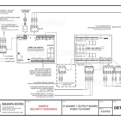 Lenel Boards Det D.02