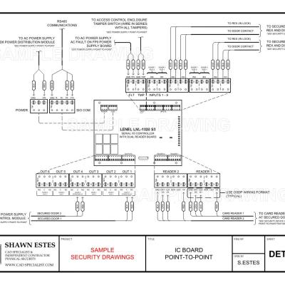 Lenel Boards Det D.03